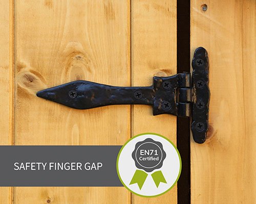 Safety Finger Gap