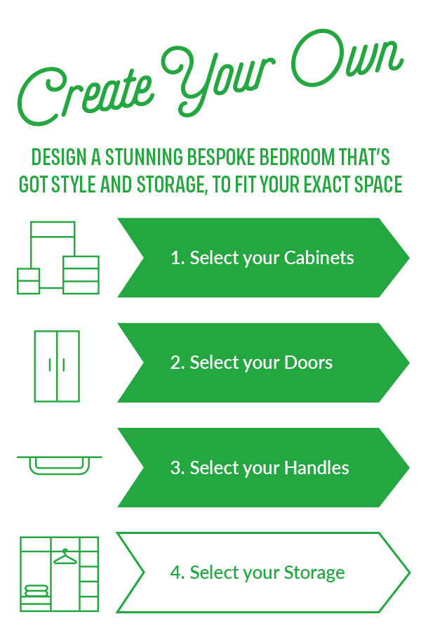 Create your own bedroom
