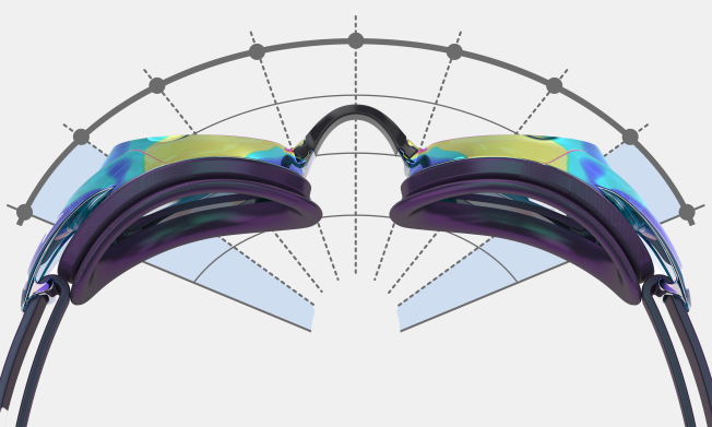 Birdseye shot of Goggles