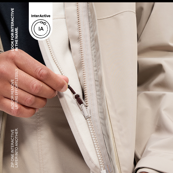 Experience the
Power of
InterActive