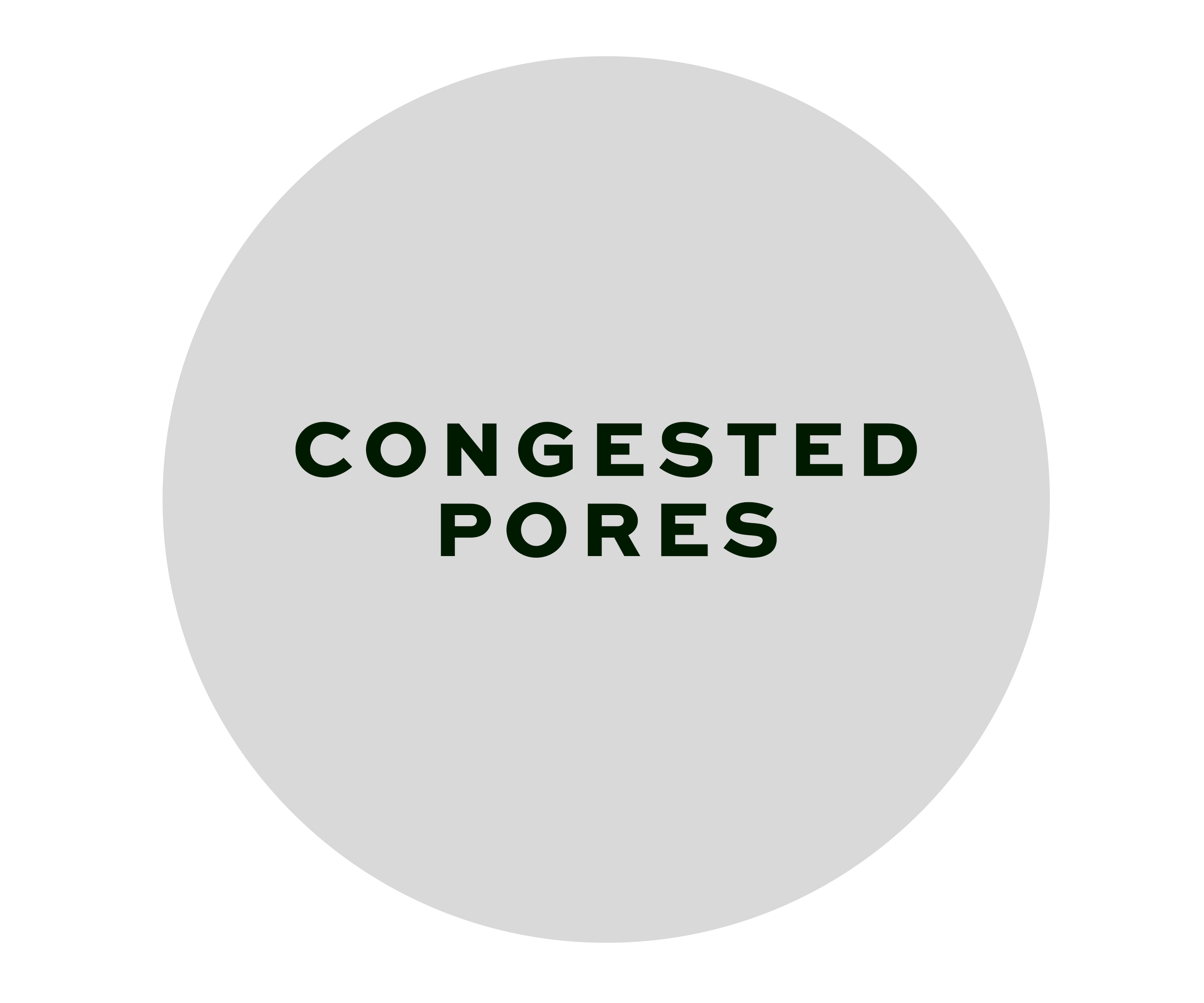 Congested pores
