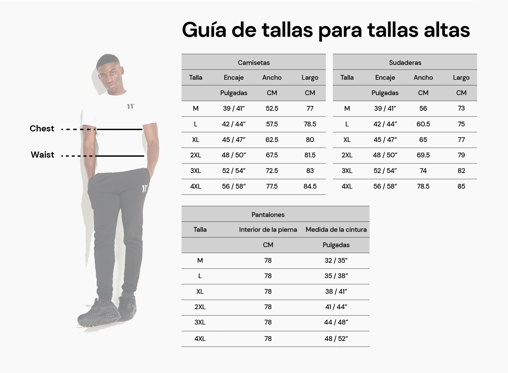 Guía de Tallas Pantalones, Jeans y Shorts