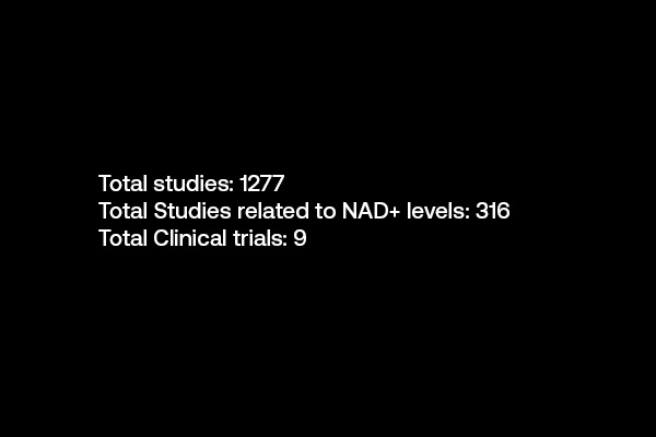 Black banners with clinical studies - Nicotinamide Mononucleotide (NMN)