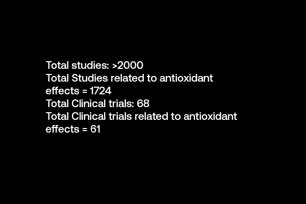 Black banners with clinical studies - Astaxanthin