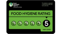 Food Hygiene Rating