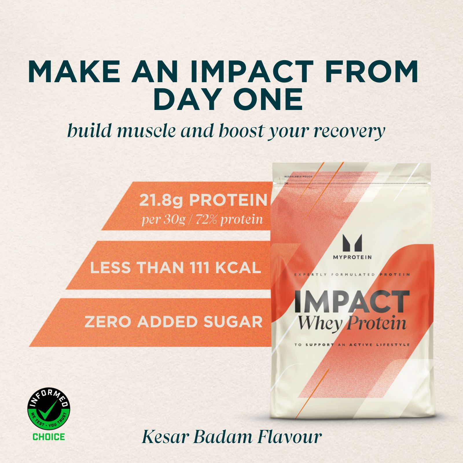 Impact Whey Protein 