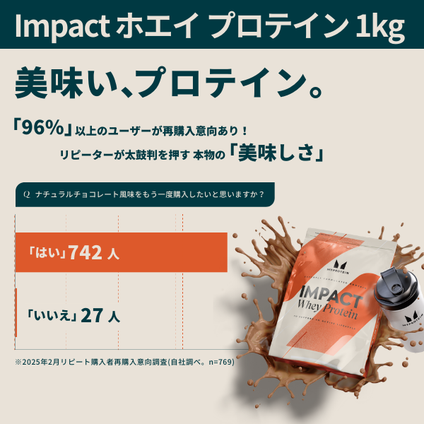 はじめてでも安心!プロテインおいしさ保証|マイプロテイン はじめてでも安心!プロテインおいしさ保証|マイプロテイン