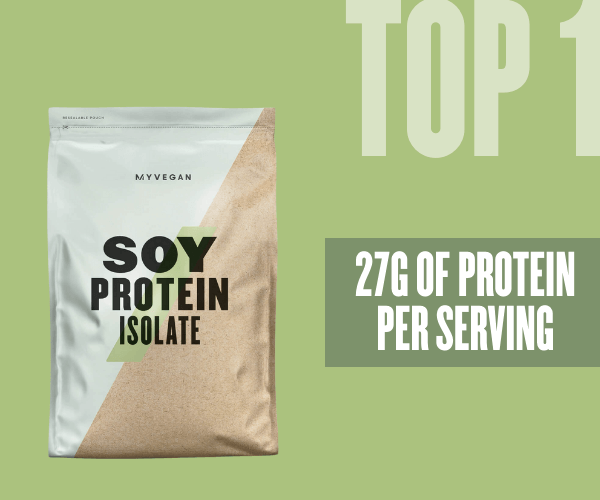 Soy Protein Isolate