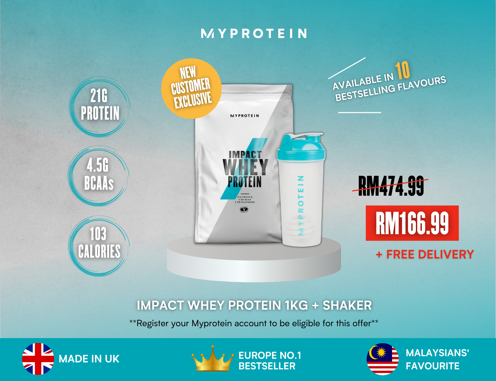 RM166.99 + Free Delivery Impact Whey Protein New Customer Bundle
