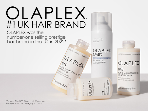 Olaplex Haircare Products